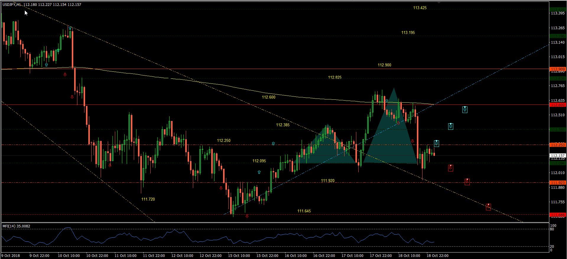 asia trade point forex